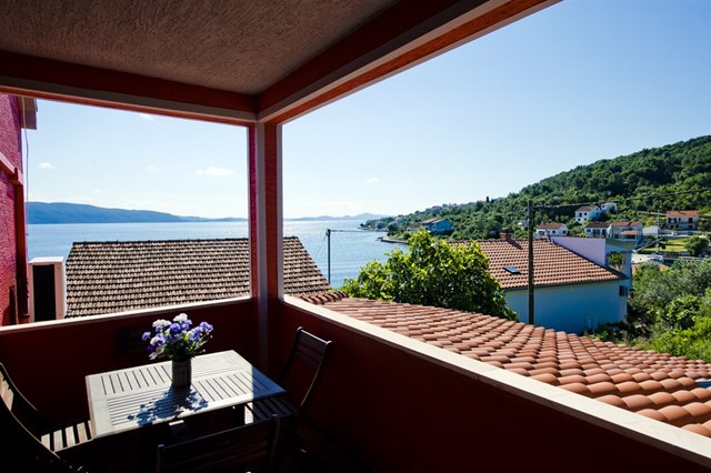 Mali oglasi zadar posao mali oglasi zadar posao