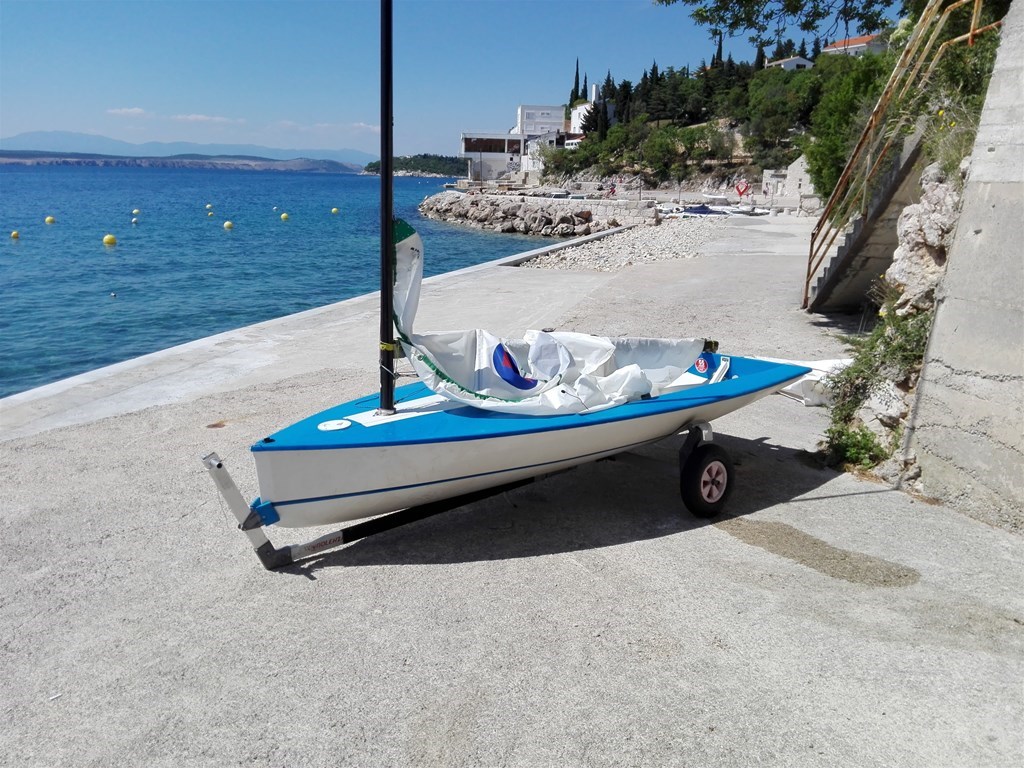 Oglasi index oglasi index