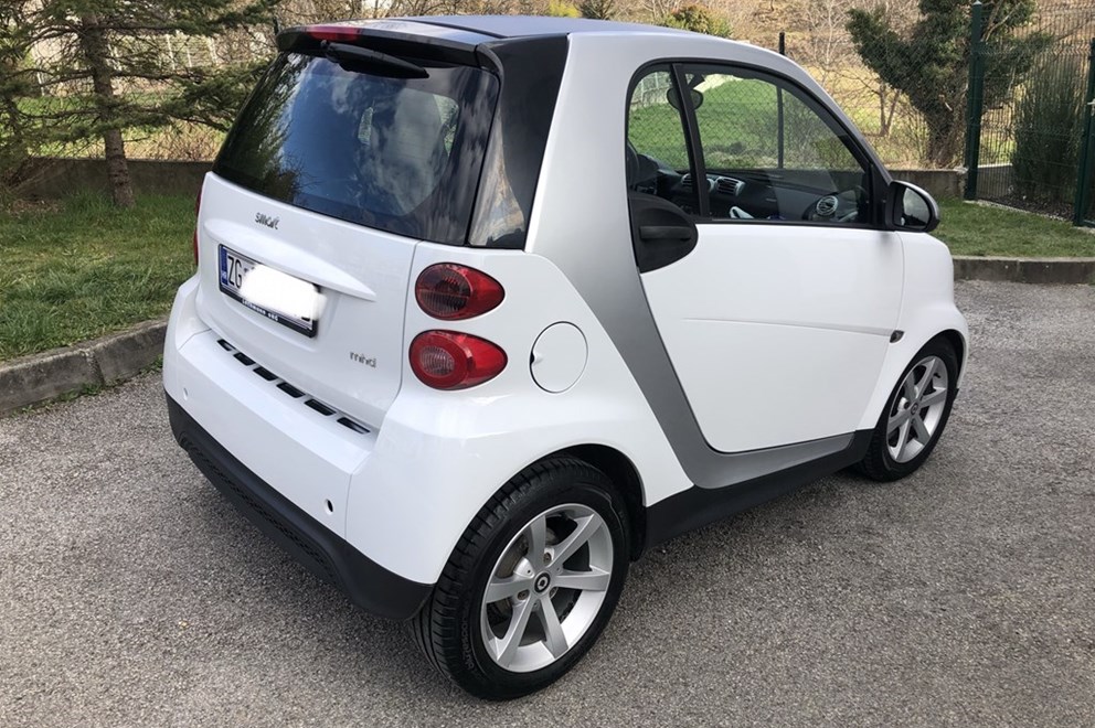 Smart mhd машина