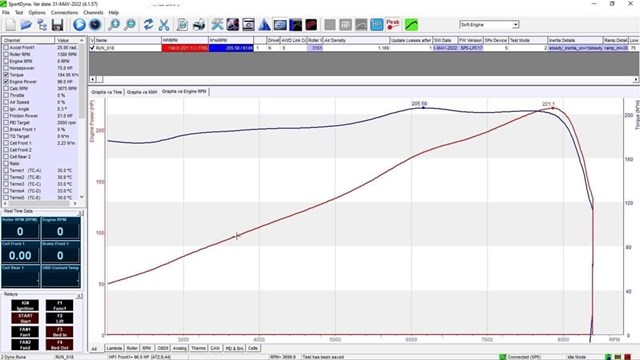 Honda Civic 1.6 VTi eg6 | INDEX OGLASI